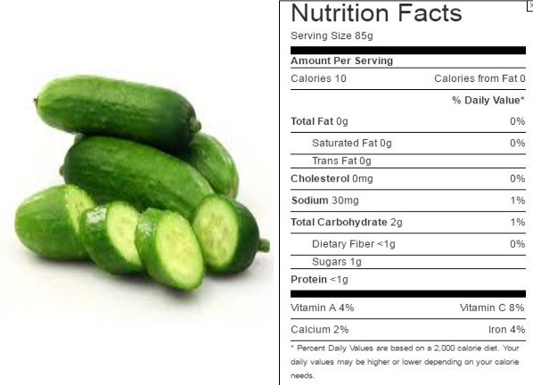 Mini cucumber calories